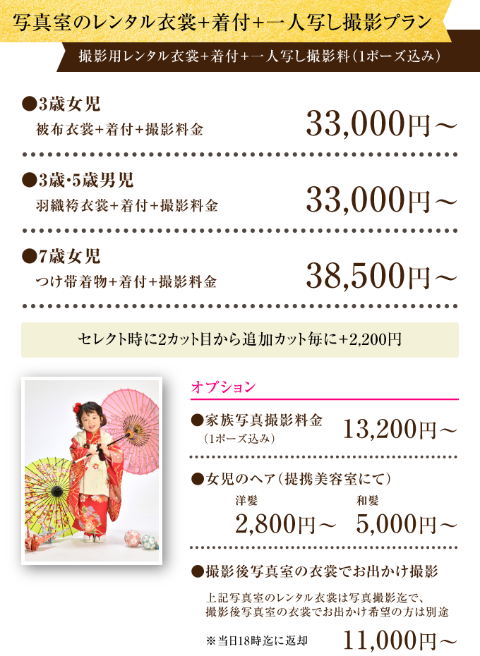 写真室のレンタル衣裳＋着付＋一人写し撮影プラン