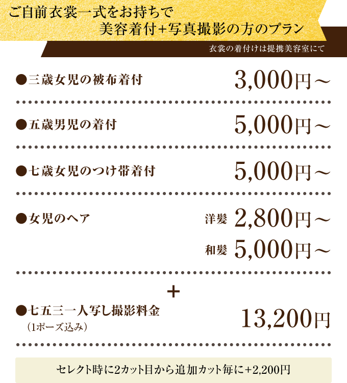 ご自前衣裳一式をお持ちで美容着付＋写真撮影の方のプラン